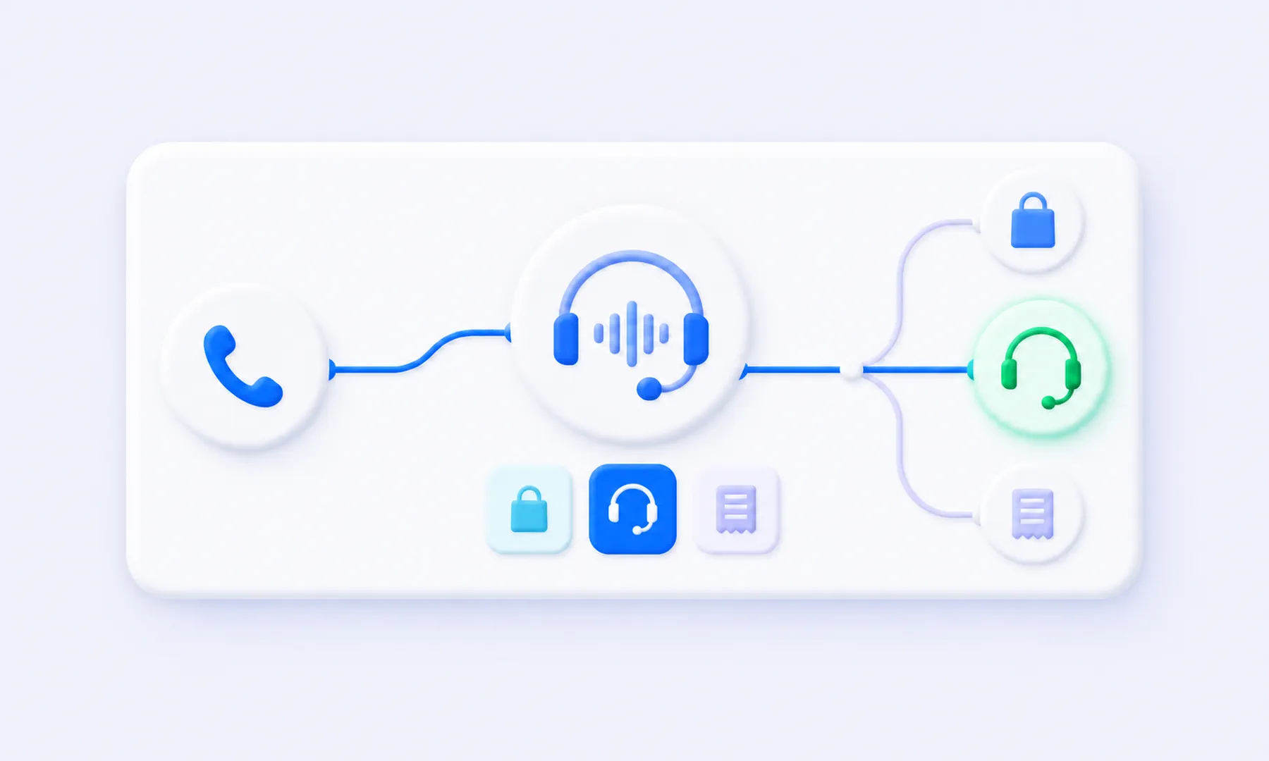 03-routing-ivr-concierge.webp