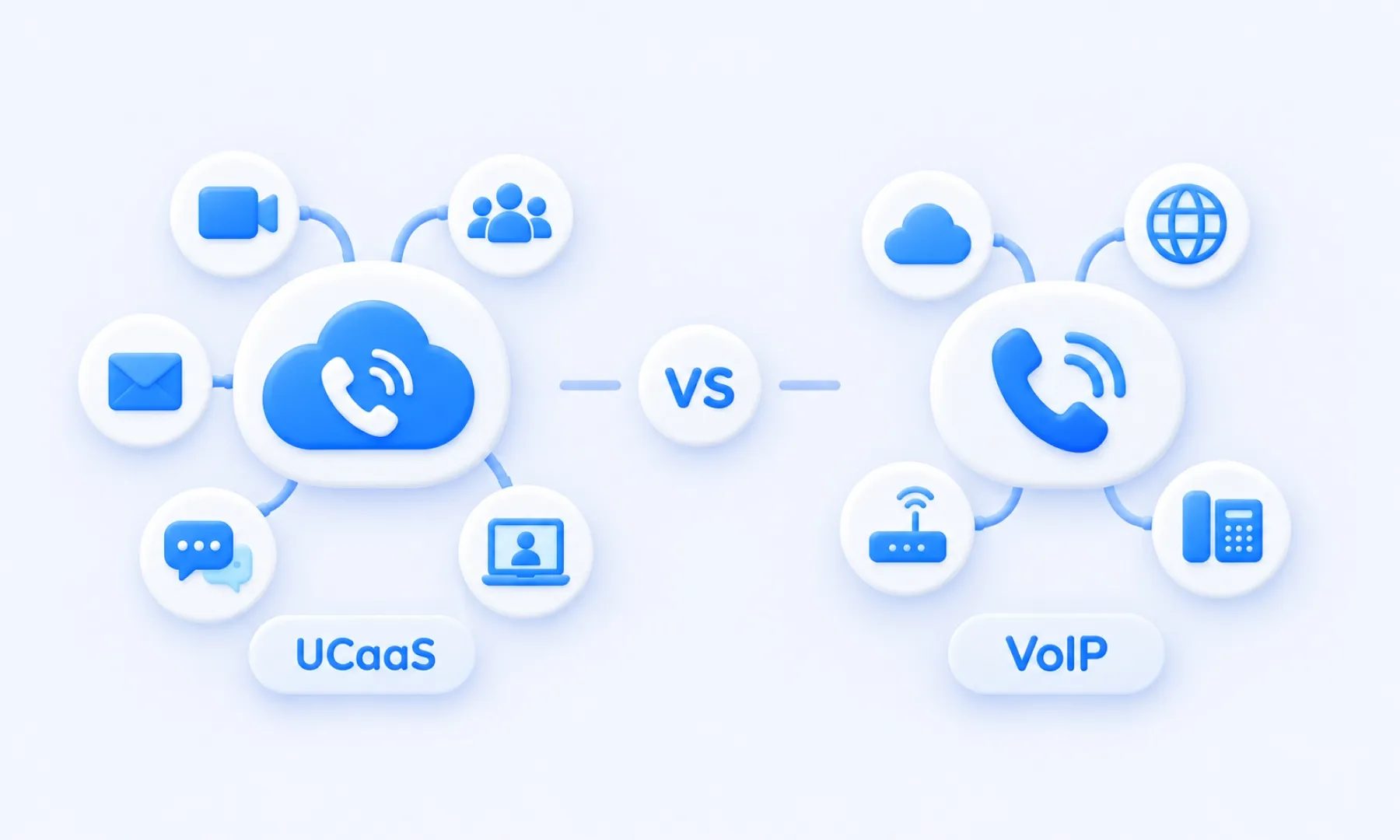 UCaaS_vs_VoIP_what_s_the_difference.webp