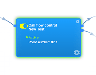 call-flow-control.png