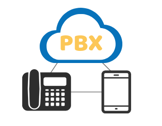 benefits_of_hosted_pbx.png