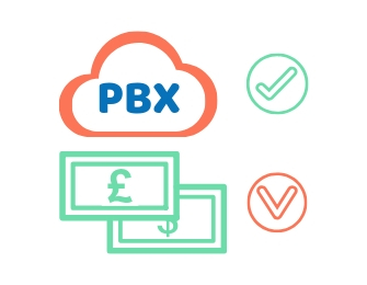 What_is_PBX_and_why_using_Cloud_hosted_PBX_will_save_you_money.jpg